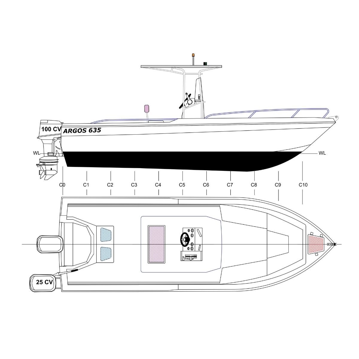 PLAN ARGOS 635