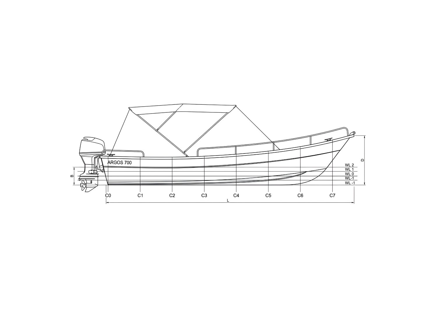 PLAN ARGOS 700